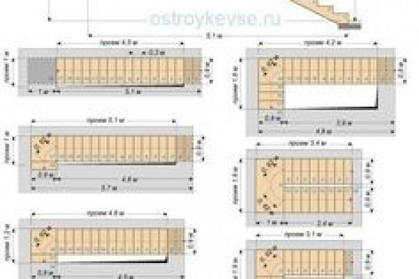 Кракен магазин krakens13 at